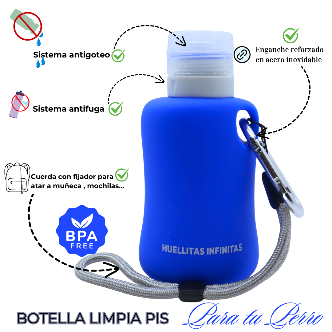 Botella limpia pipis perros Azul Eléctrico ¡Nuevo Color!
