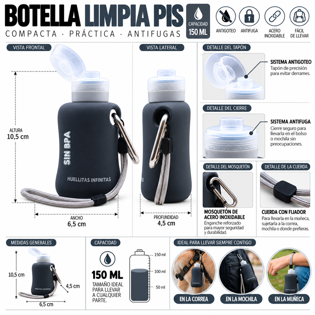 Botella Limpia Pipís Perros - Negro Carbón